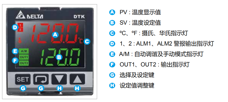 智能型温度控制器