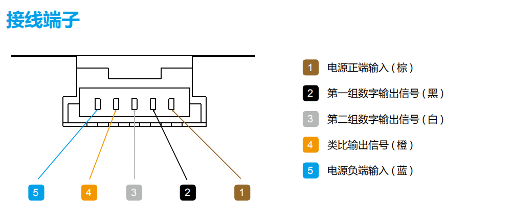 多功能压力传感器