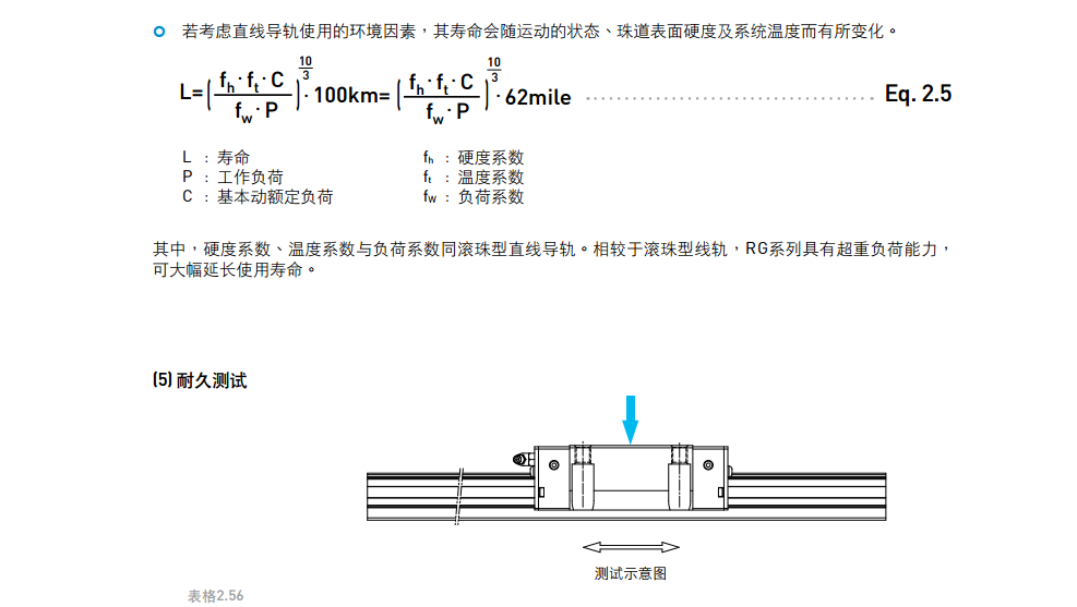 滚柱式直线导轨