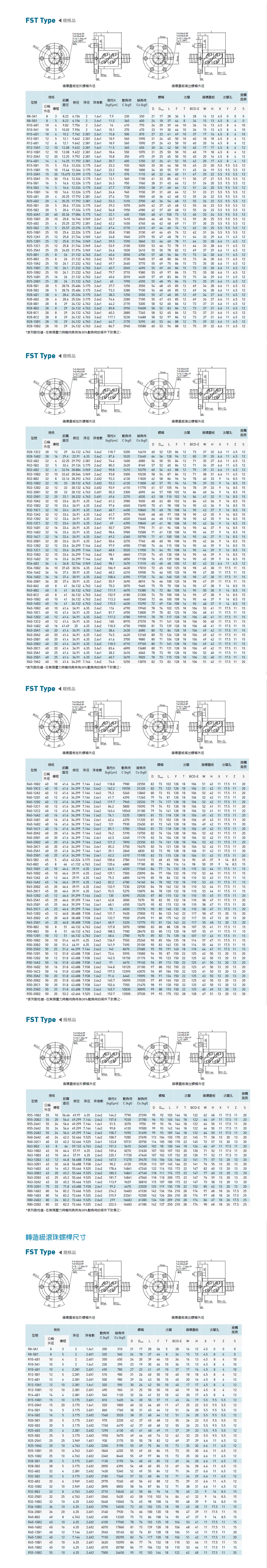高速静音滚珠丝杠