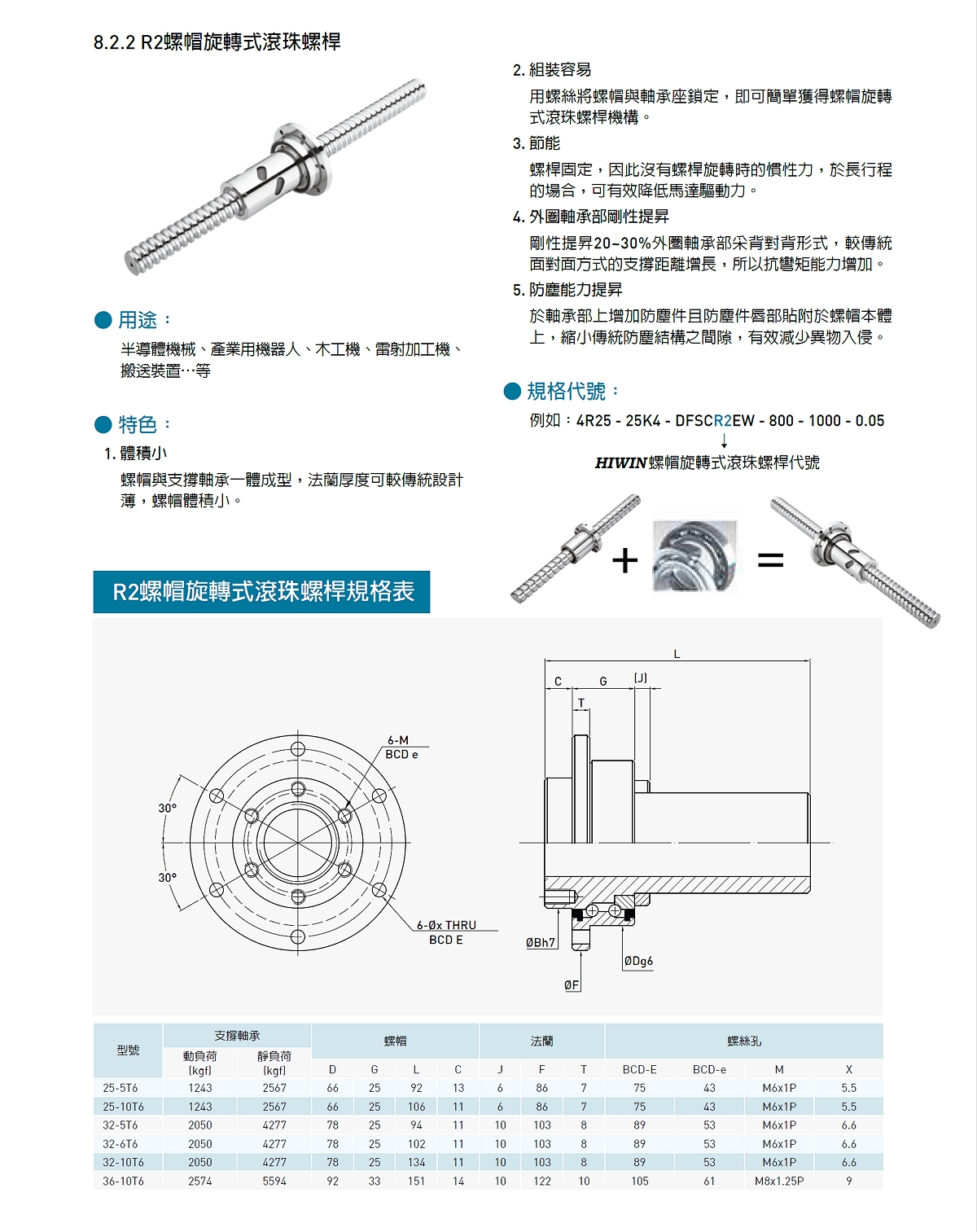 螺帽旋转式滚珠丝杠