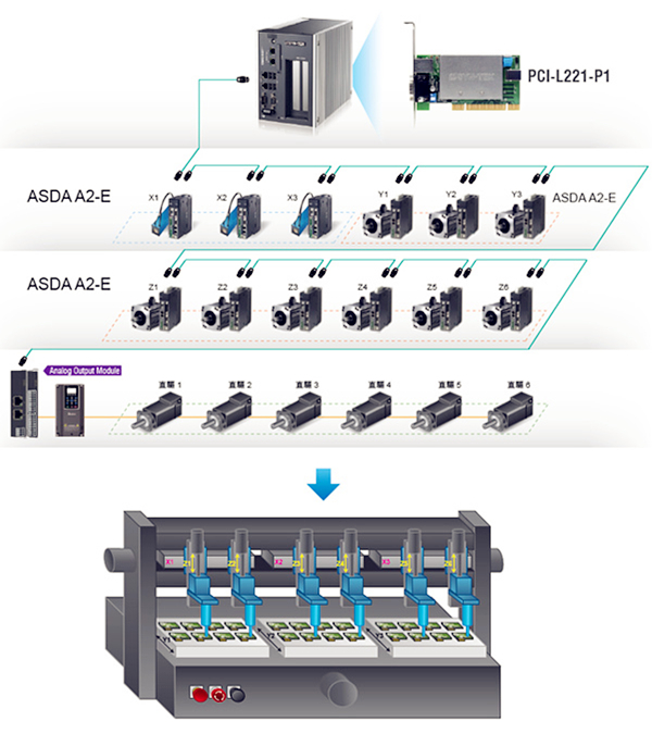 PCI-L221-P1_App01_CN.jpg