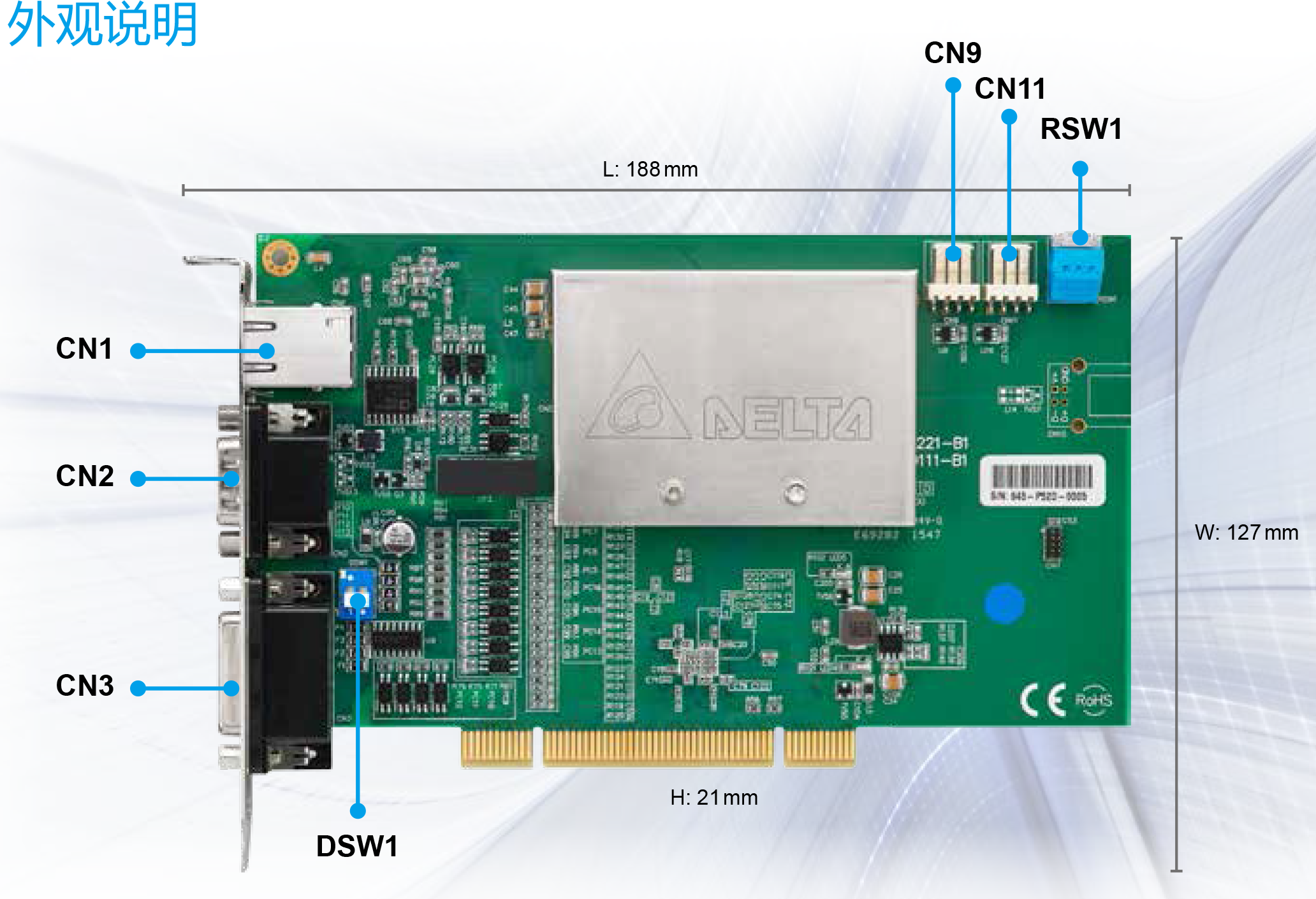 进阶型运动控制轴卡PCI-L221-B1D0外观说明