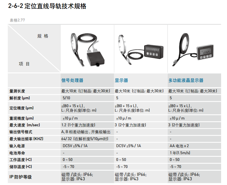 精密定位直线导轨 精密定位直线导轨