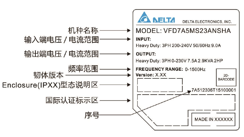 台达MS300系列变频器铭牌说明