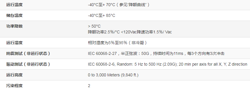 台达LED驱动器