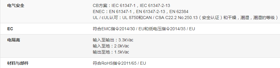 台达LED驱动器