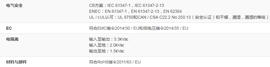 台达LED驱动器