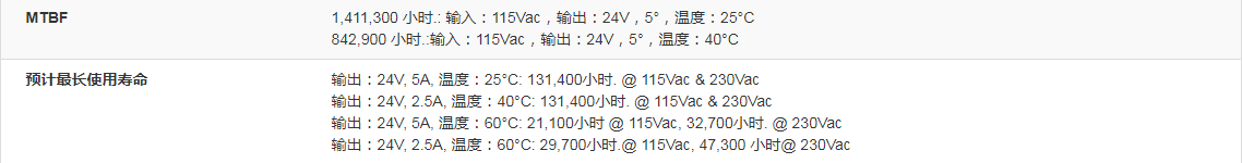 导轨型电源供应器