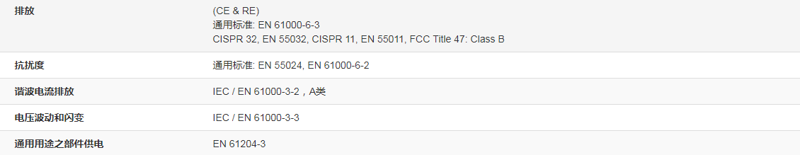 导轨型电源供应器