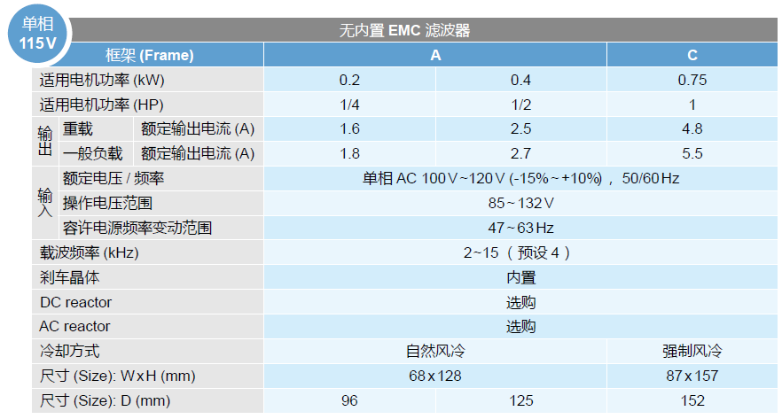 台达MS300系列变频器