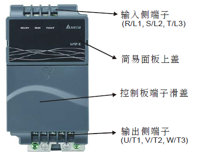 台达多功能向量变频器VFD-E系列