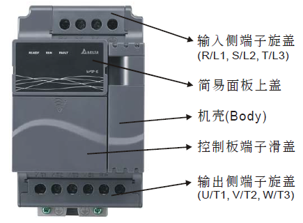 台达多功能向量变频器VFD-E系列