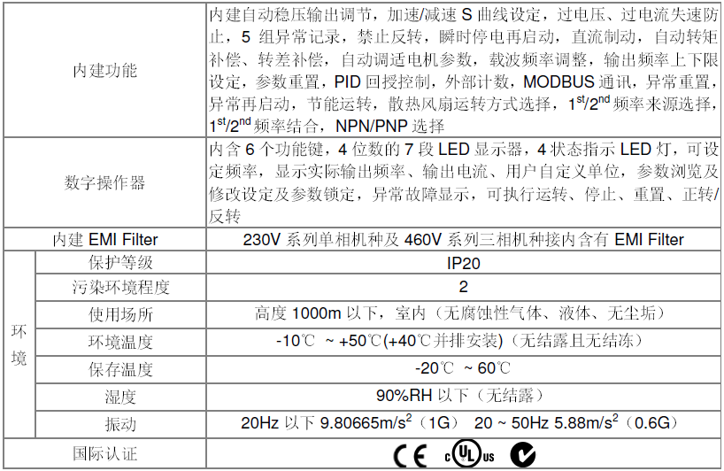 台达小型泛用无感测变频器VFD-EL系列