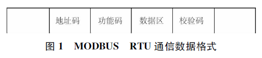 台达PLC 控制多台变频器应用研究