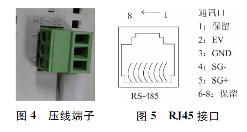 台达PLC 控制多台变频器应用研究