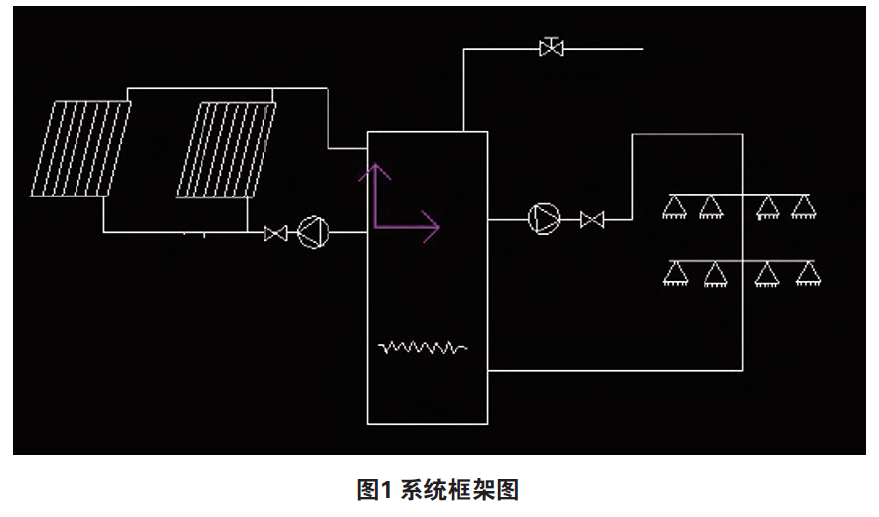 台达PLC在太阳能热水 自动控制系统中的应用