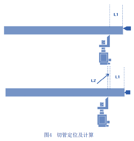 台达机电产品在轴承切管机上的应用