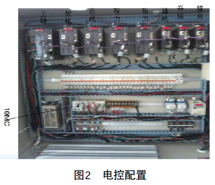 台达10MC运动控制器与A2伺服 在多线切割机上的应用