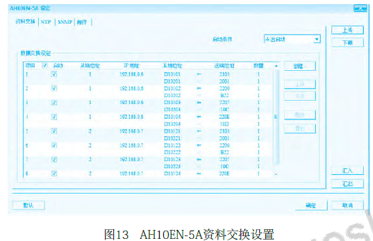 AH500及无线工业以太网在铝型材牵引机上的应用