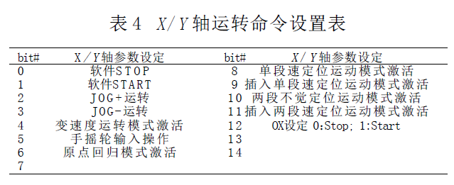 台达20PM运动控制器 在精密冲压成型机上的应用