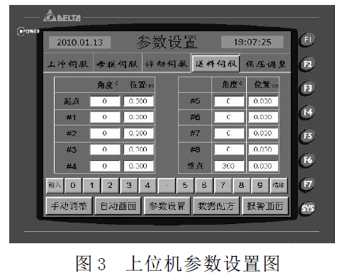 台达20PM运动控制器 在精密冲压成型机上的应用