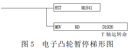 台达20PM运动控制器 在精密冲压成型机上的应用