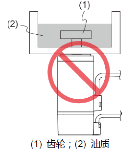 台达交流伺服电机