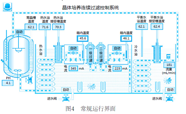 台达PLC