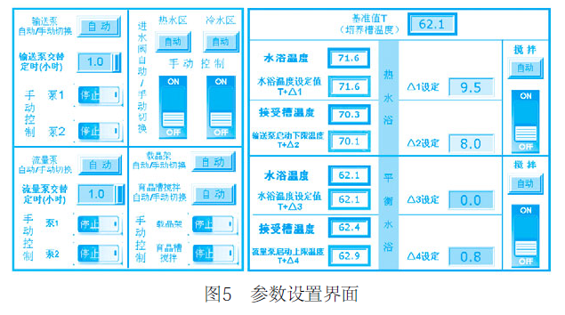 台达PLC