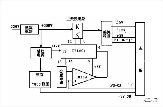 开关电源厂家