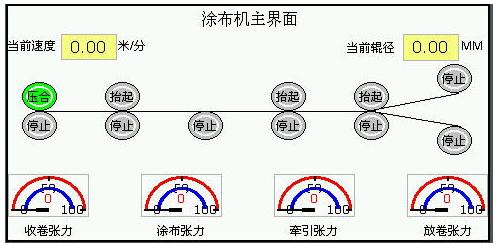 台达变频器