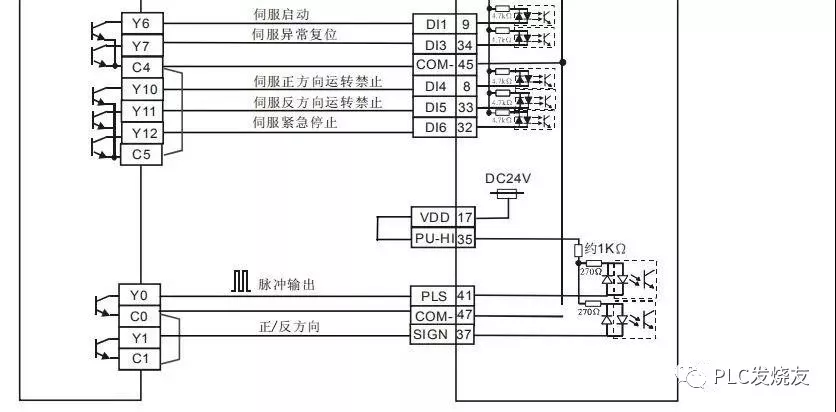 台达PLC