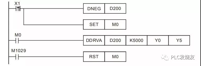 台达PLC