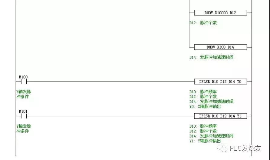 台达PLC