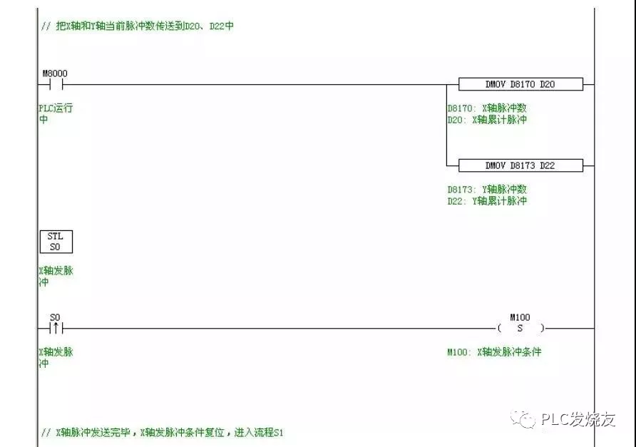 台达PLC