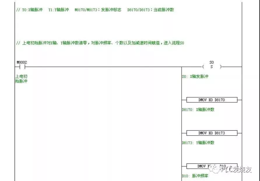 台达PLC