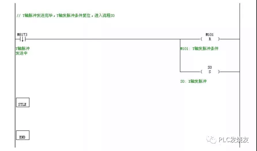 台达PLC