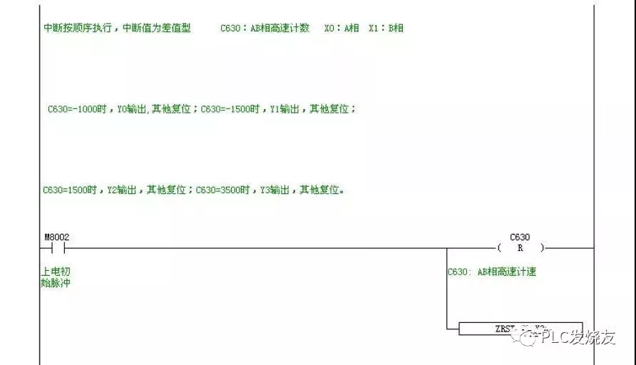 台达PLC