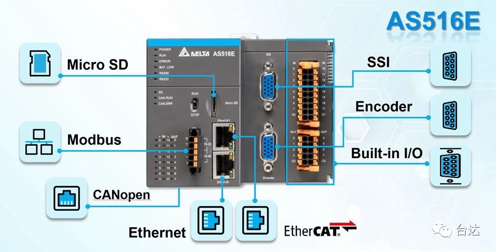 台达AS500系列plc