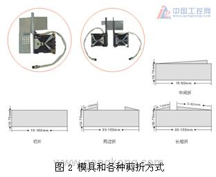 台达plc