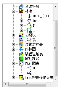 台达A2伺服驱动器