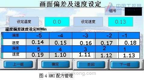 台达变频器