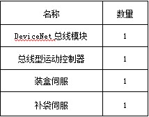 台达DVP系列PLC