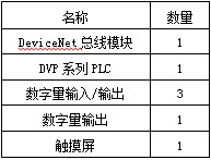 台达DVP系列PLC