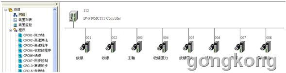 台达运动控制器