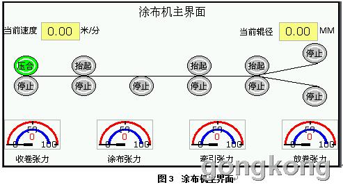 台达变频器