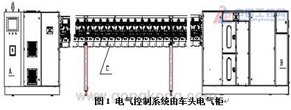 台达PLC