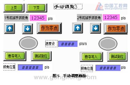 台达PLC