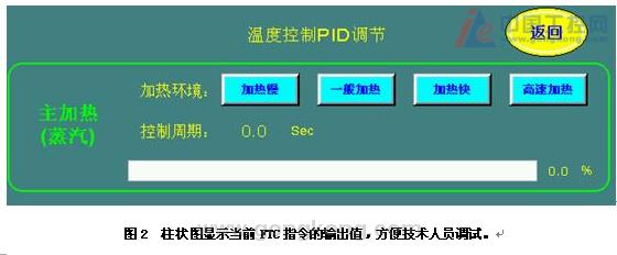 台达变频器